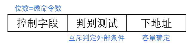 微指令格式.png