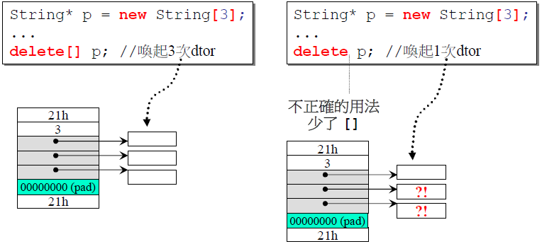 delete_array.png