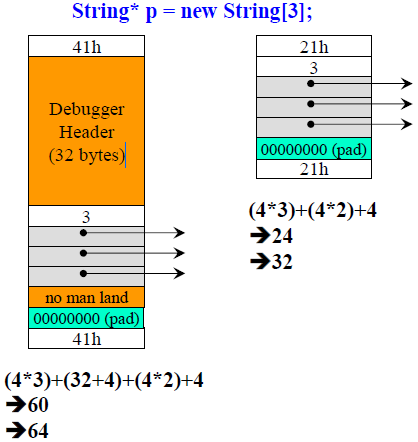 string数组.png