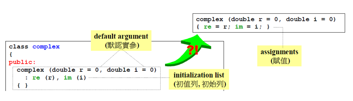 构造函数参数.png