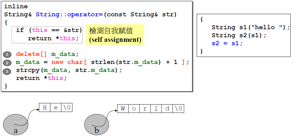 检测自我赋值.png